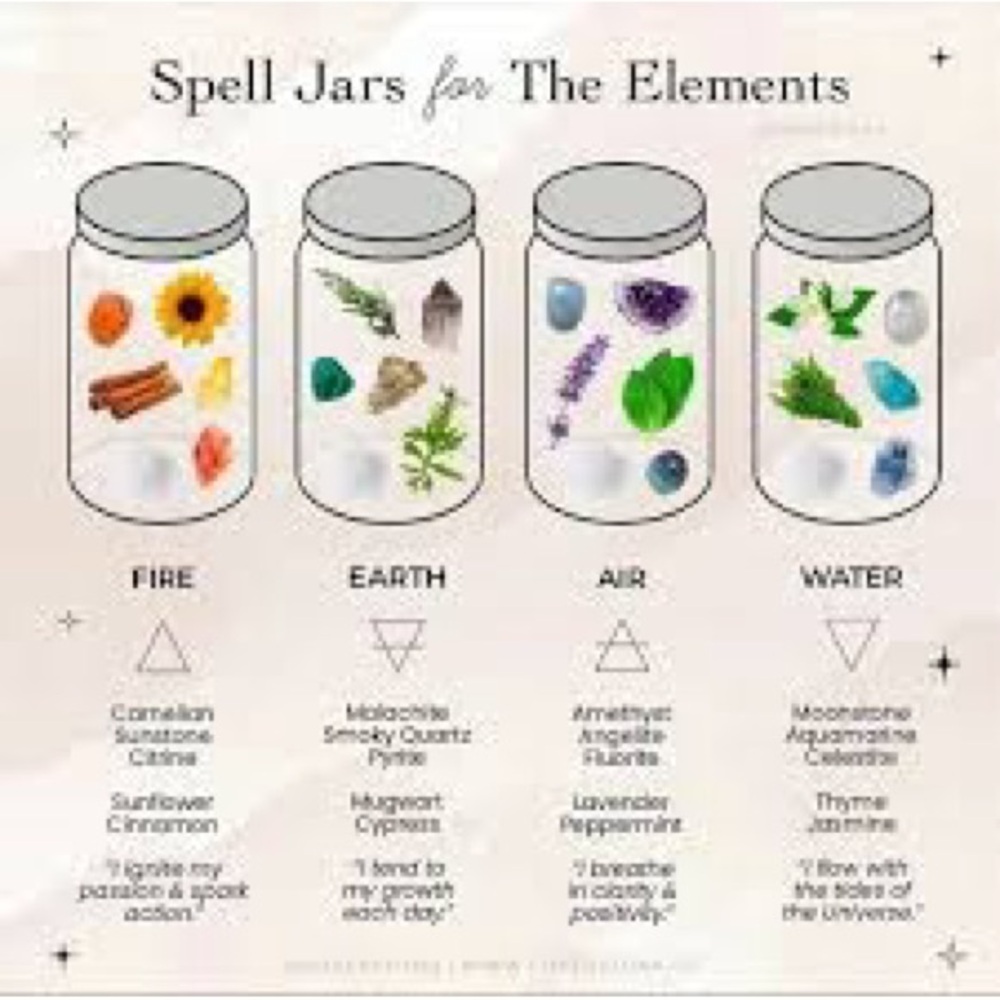 Spell jars - Picture 5 of 7